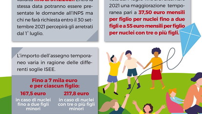 Assegno temporaneo per figli minori. Dal 1 luglio è possibile presentare domanda